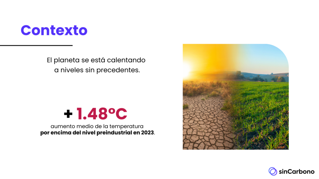 Contexto sobre cambio climático